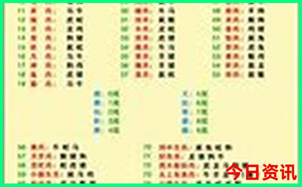2025汇总年全新资料天天解读彩全网首发资料一键直达-新奥2025今晚开奖资料